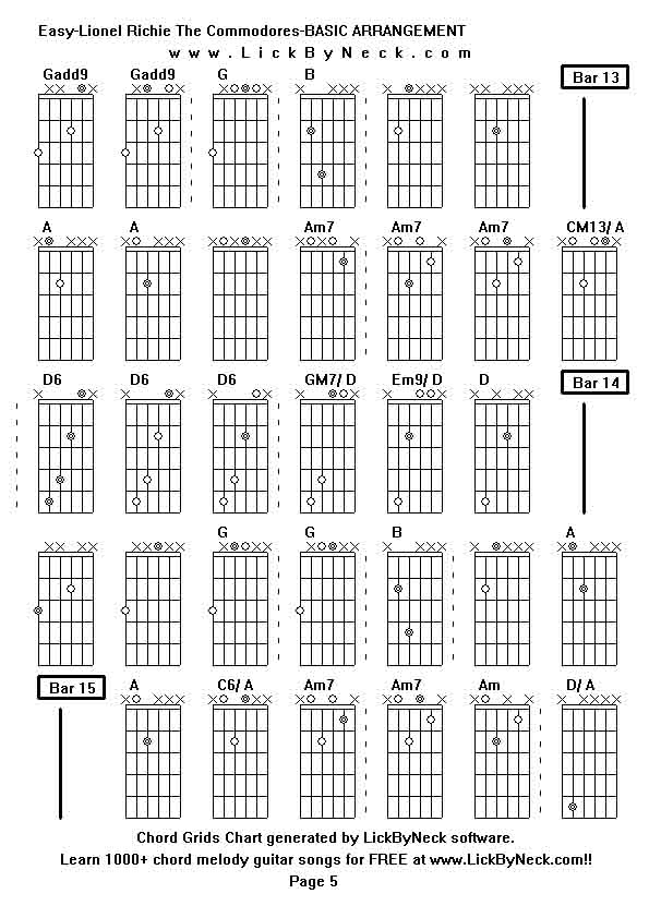 Chord Grids Chart of chord melody fingerstyle guitar song-Easy-Lionel Richie The Commodores-BASIC ARRANGEMENT,generated by LickByNeck software.